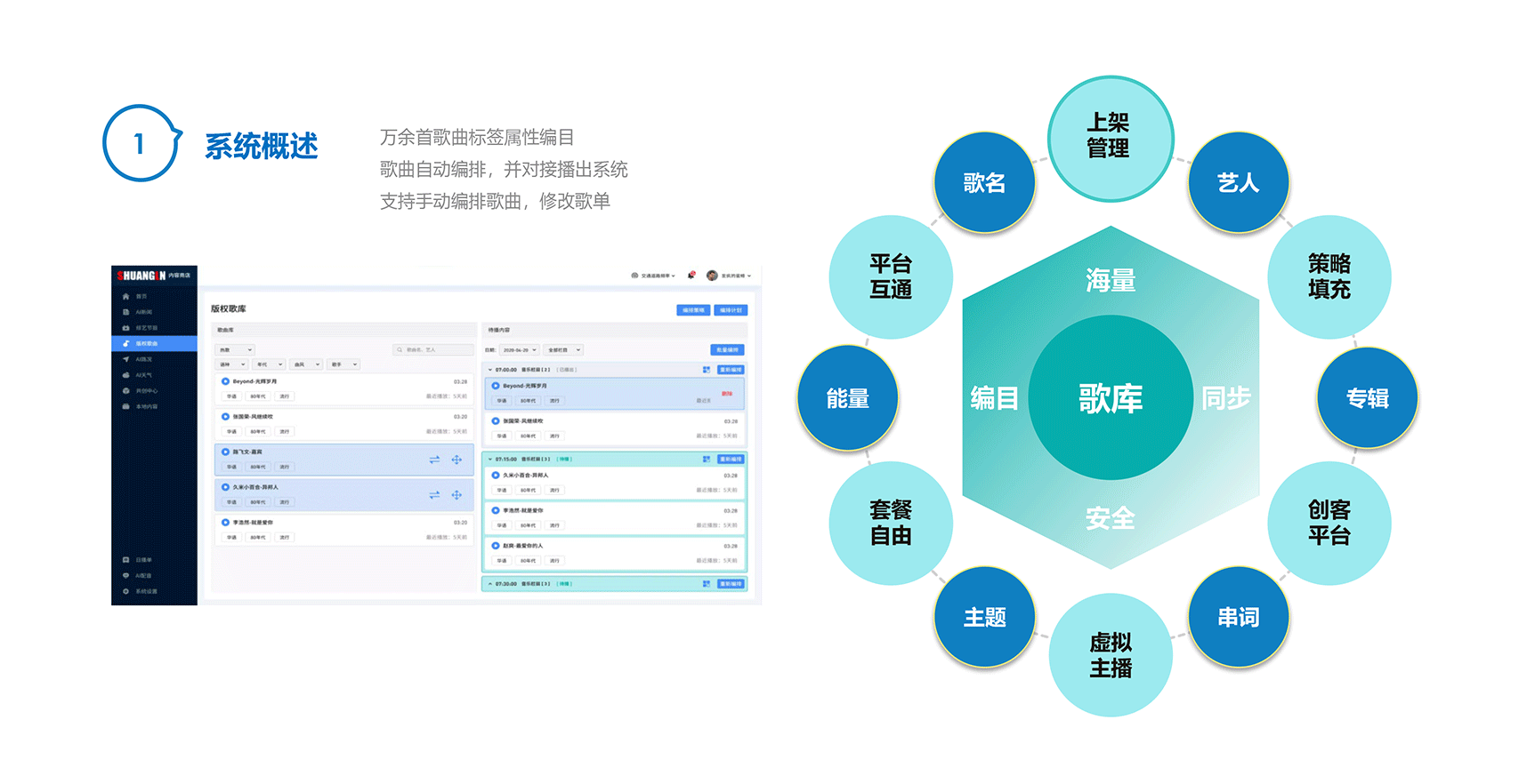 菱云全媒-云歌库-2_03.png