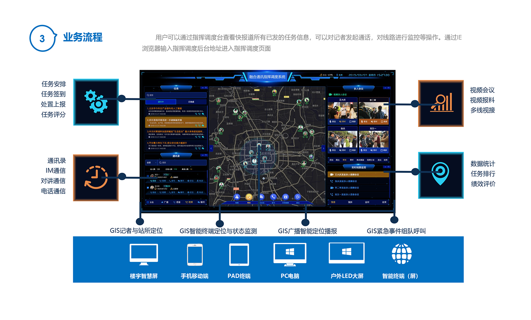 菱云全媒-融合通信指挥调度-3_02.jpg